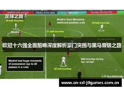 欧冠十六强全面前瞻深度解析豪门突围与黑马晋级之路 欧冠十六强全面前瞻深度解析豪门突围与黑马晋级之路